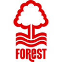 Nottingham Forest